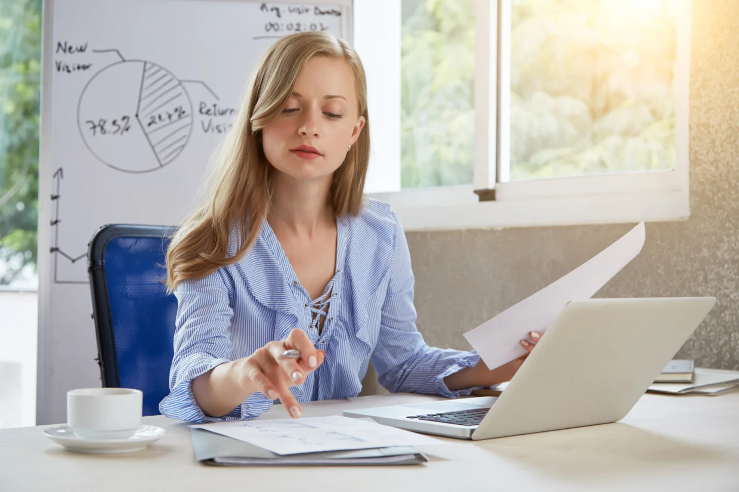 Finance degree